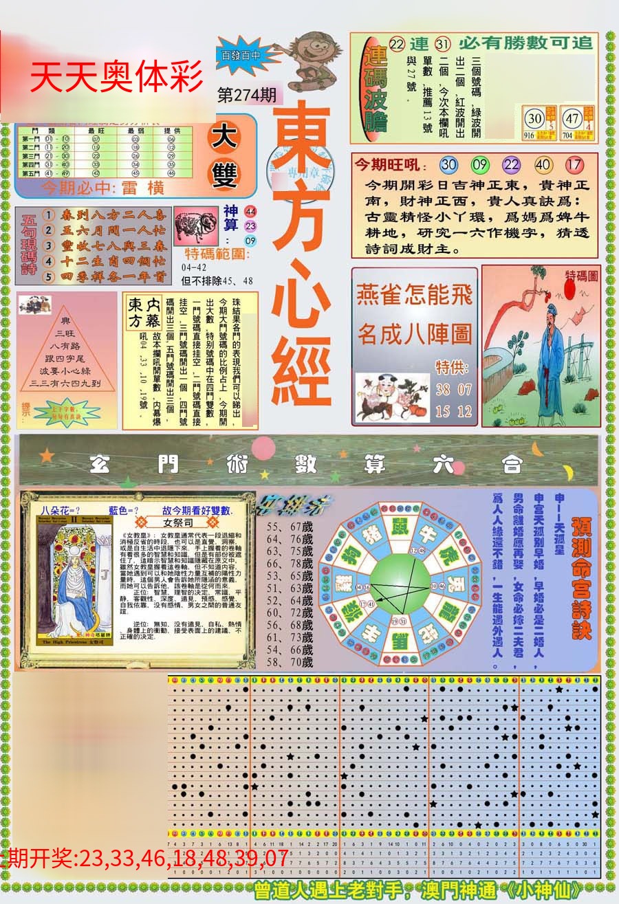 (新版)东方心经A